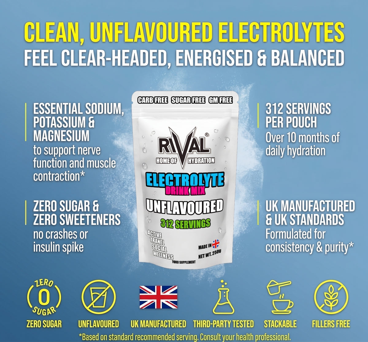 Rival RAW — 100% Pure Unflavoured Electrolytes 250g 312 Servings