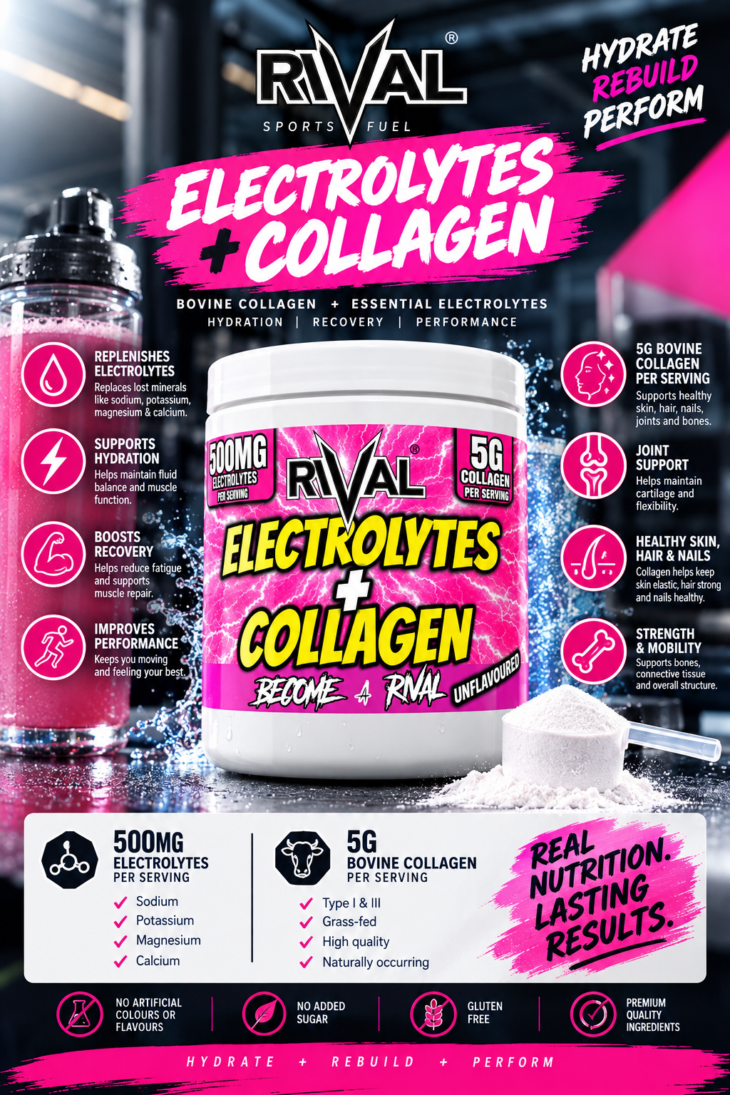 RIVAL Electrolytes + Collagen – Hydration & Beauty Blend