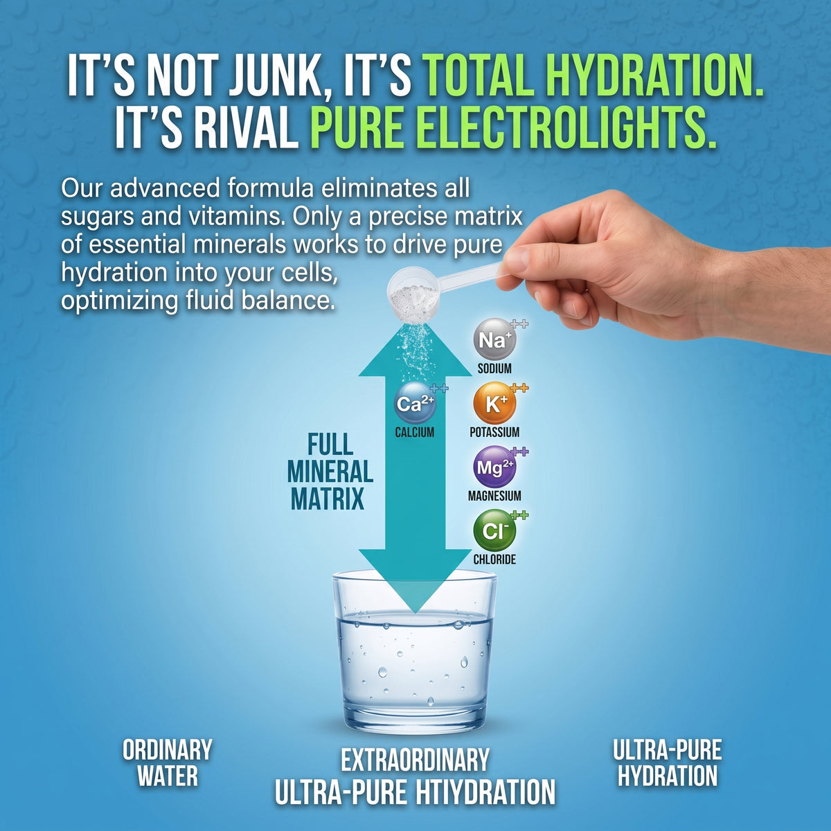 Rival RAW — 100% Pure Unflavoured Electrolytes 250g 312 Servings