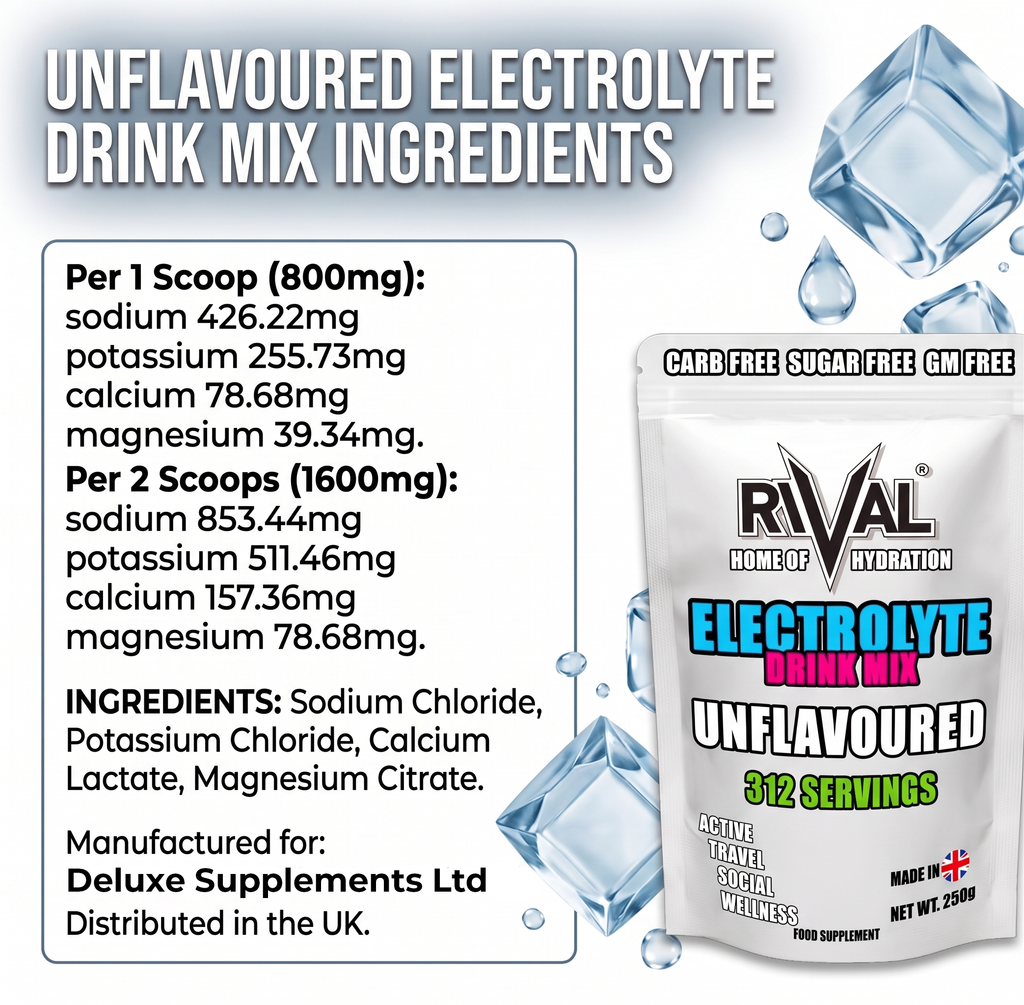Rival RAW — 100% Pure Unflavoured Electrolytes 250g 312 Servings