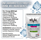 Rival RAW — 100% Pure Unflavoured Electrolytes 250g 312 Servings